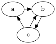 example_graphviz.png