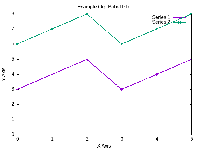 example_plot.png